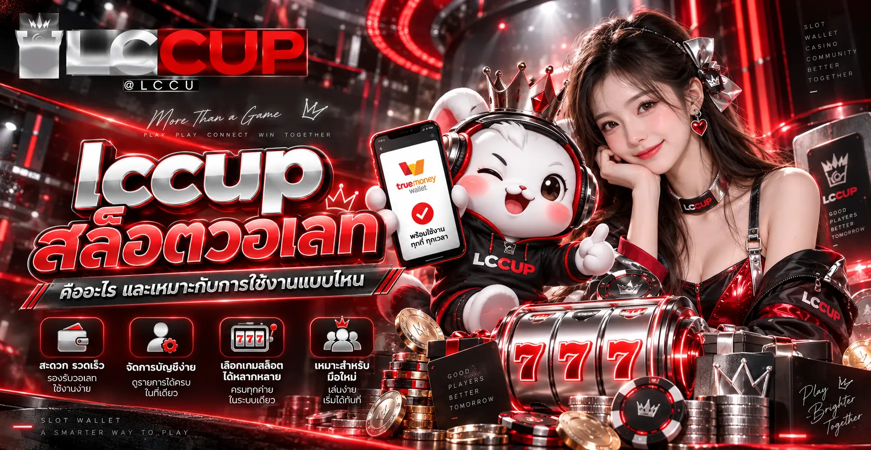lccup สล็อตวอเลท คืออะไร และเหมาะกับการใช้งานแบบไหน