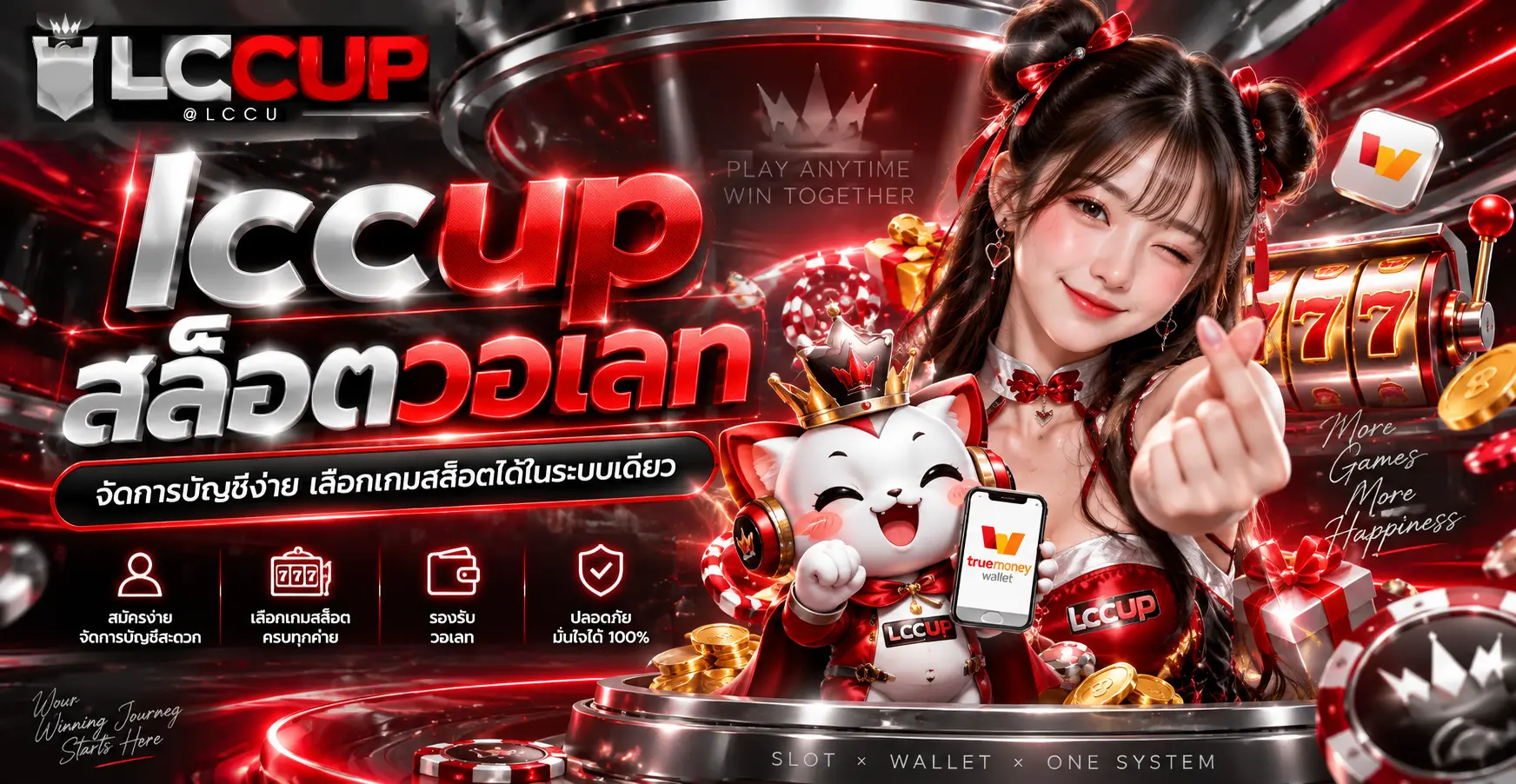 lccup สล็อตวอเลท จัดการบัญชีง่าย เลือกเกมสล็อตได้ในระบบเดียว